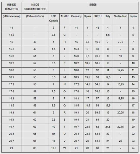 lv rings men|lv ring size chart.